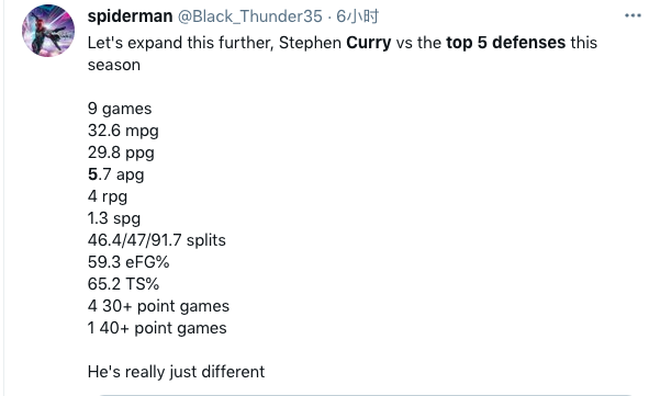 Curry效率值爆表!表現不輸全票當選賽季,場均29.8分打爆聯盟前五防守!-黑特籃球-NBA新聞影音圖片分享社區