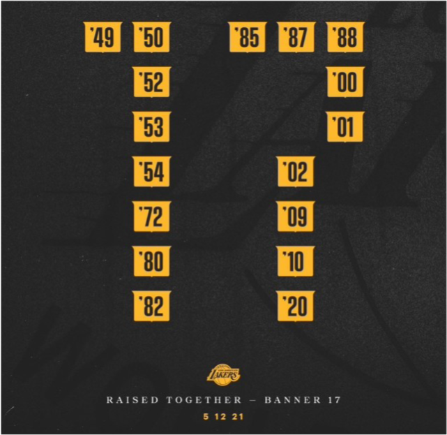 湖人官宣!收官戰詹眉將缺席,官推:將慶祝第17面冠軍旗幟!-黑特籃球-NBA新聞影音圖片分享社區