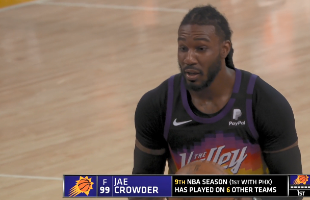 【影片】一眉哥半場22分,湖人領先太陽12分,保羅不滿「胯下之辱」領技犯,詹姆斯觀戰滿眼期盼!-黑特籃球-NBA新聞影音圖片分享社區