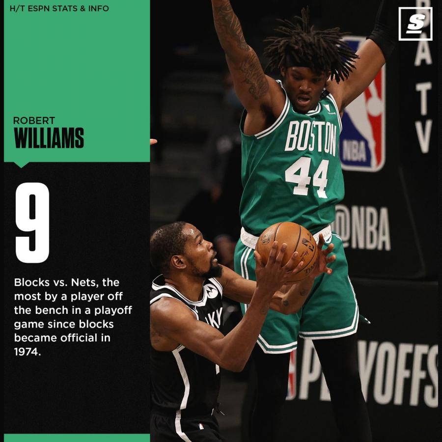 又一個綠軍之魂!Williams狂送9個火鍋太瘋狂,還展現「櫻木花道」式的連續跳躍!(影)-黑特籃球-NBA新聞影音圖片分享社區