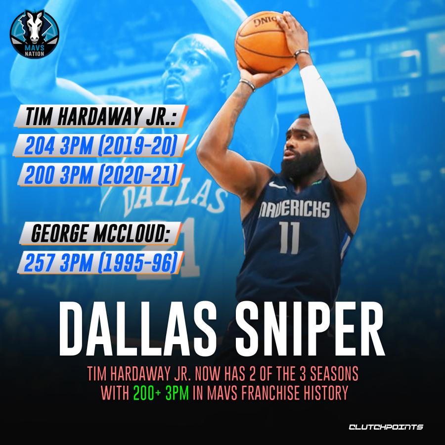 小Hardaway 27+4仍高光,近7戰場均25分城球隊第二得分手,單賽季200+三分超Doncic!(影)-黑特籃球-NBA新聞影音圖片分享社區