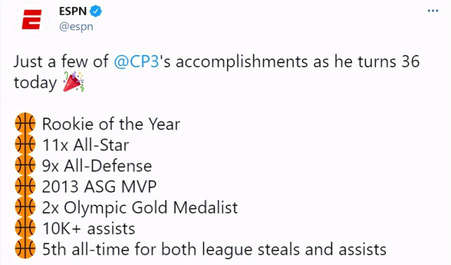 一生兄弟!James社媒曬照為36歲Paul慶生:愛你無限,CP3又稱控衛之神-黑特籃球-NBA新聞影音圖片分享社區