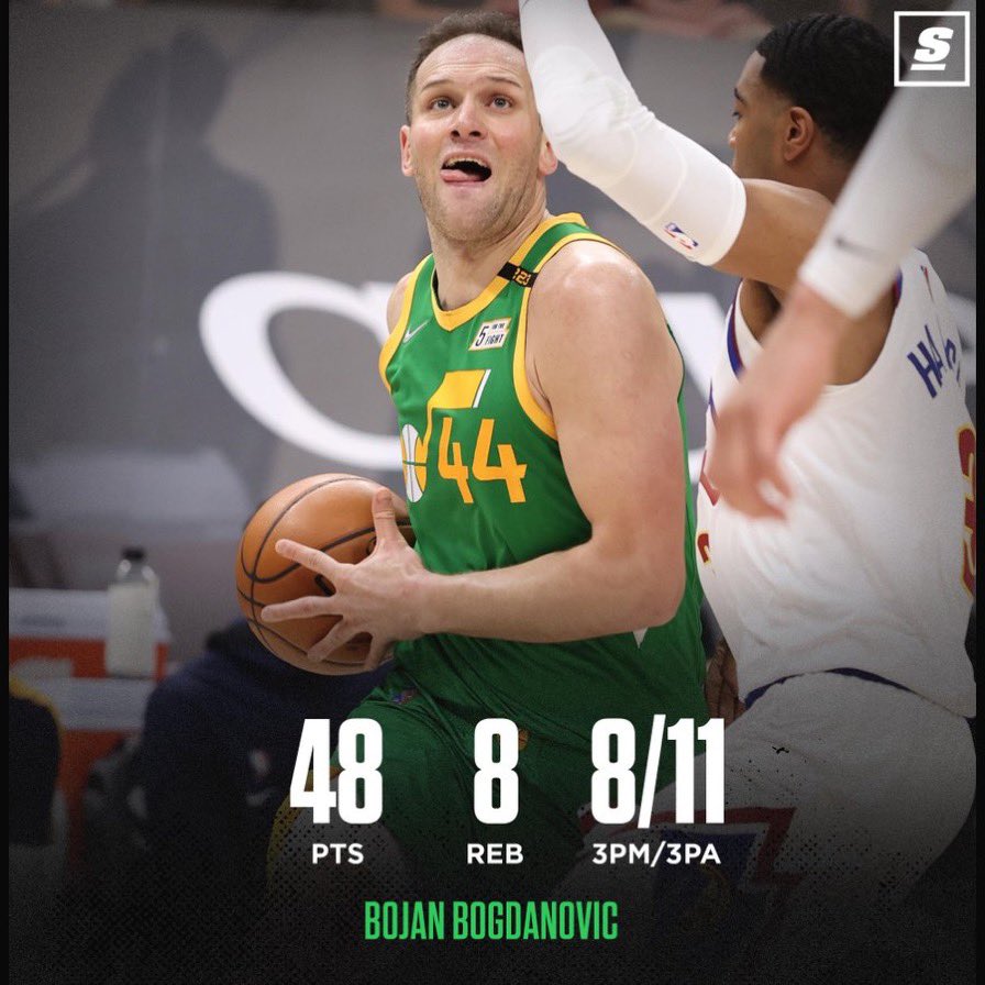 48分+8三分!下半場狂轟23分,現在的二輪秀都那麼強?難怪湖人想簽他!(影)-黑特籃球-NBA新聞影音圖片分享社區