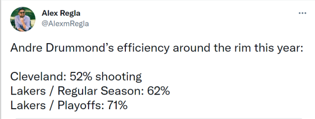 命中率高達71%!抓猛哥升級時機剛剛好,這項絕技將助湖人成功晉級?-黑特籃球-NBA新聞影音圖片分享社區