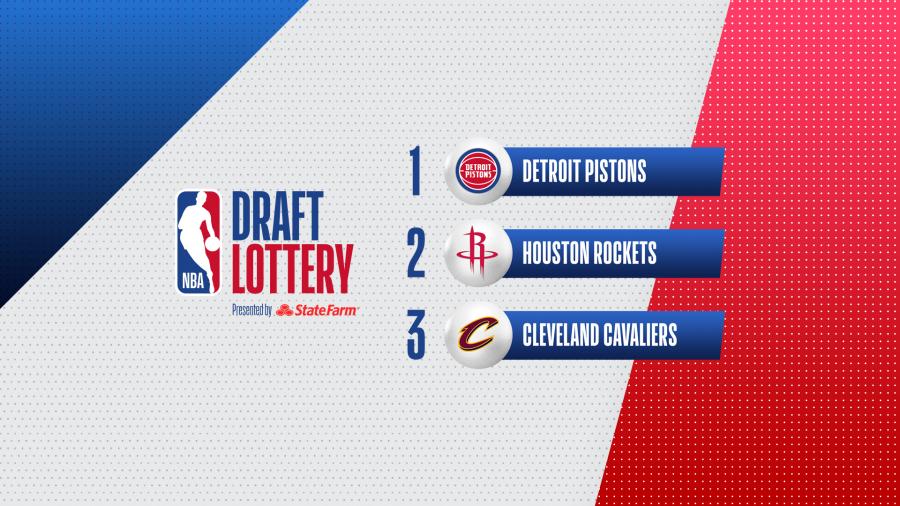 Detroit Pistons win the 2021 NBA Draft Lottery | NBA.com