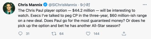 36歲3年6000萬美元!美記預測保羅新合同,為爭冠犧牲4000萬年薪?-黑特籃球-NBA新聞影音圖片分享社區