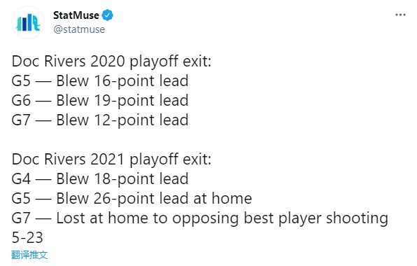 Rivers最近兩年5次在季後賽被兩位數逆轉,今日Young 23中5仍輸球!-黑特籃球-NBA新聞影音圖片分享社區