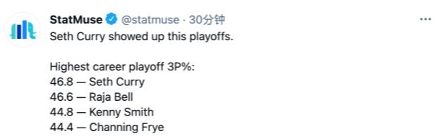 命中率歷史第一！叫Curry的都不好惹，搶七10中6，可惜費城辜負了你的努力！（影）-黑特籃球-NBA新聞影音圖片分享社區