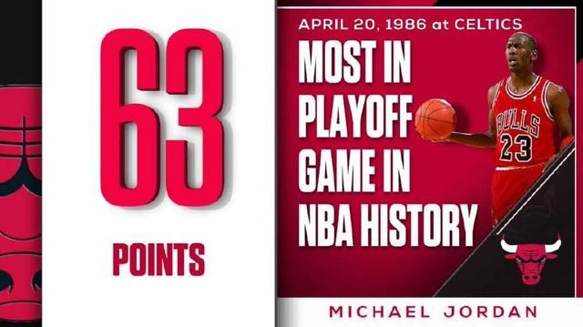 NBA季後賽單場得分榜前十：喬丹4次霸榜，利拉德55分僅排現役第二