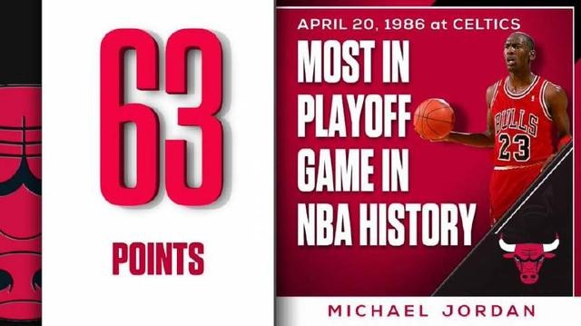 NBA季後賽單場得分榜前10:籃球之神4次霸榜,Lillard狂轟55分僅排現役第二?-黑特籃球-NBA新聞影音圖片分享社區