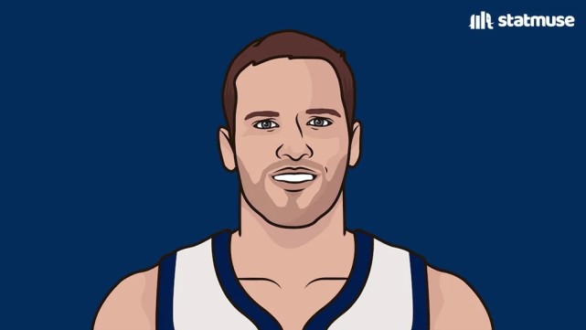 末節2分2失誤！爵士悍將防住「當代喬丹」立大功，連Perkins也忍不住盛讚！-黑特籃球-NBA新聞影音圖片分享社區