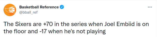 Embiid最新傷情出爐!他將大概率不打G5,巫師有希望再扳一城?-黑特籃球-NBA新聞影音圖片分享社區