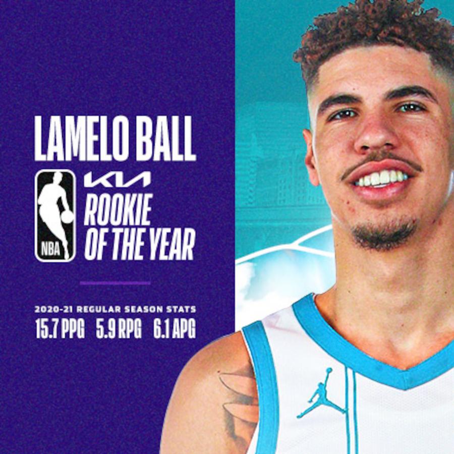 LaMelo Ball Named 2020-21 Kia NBA Rookie of the Year | Charlotte Hornets