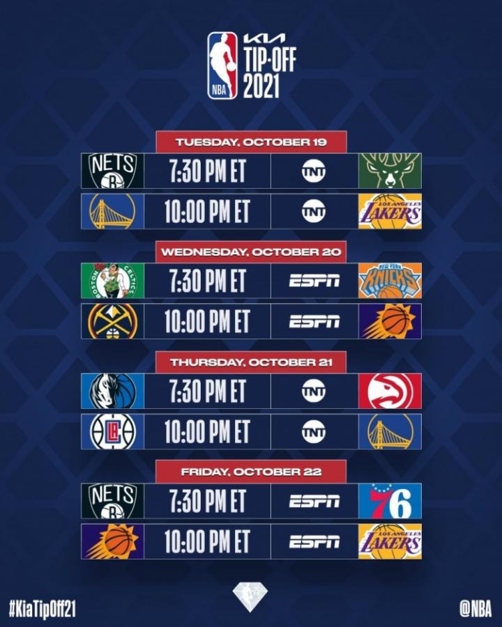 NBA揭幕週賽程和聖誕賽程齊出爐!湖人vs籃網最受期待,詹皇再沖里程碑!-黑特籃球-NBA新聞影音圖片分享社區