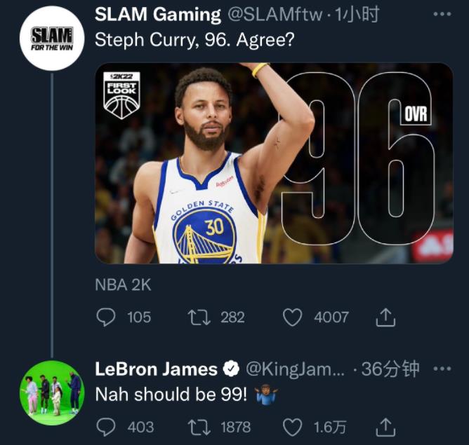 2K官宣Curry和杜蘭特的2K22評分皆為96!詹姆斯不滿:他們兩個都應該是99!-黑特籃球-NBA新聞影音圖片分享社區