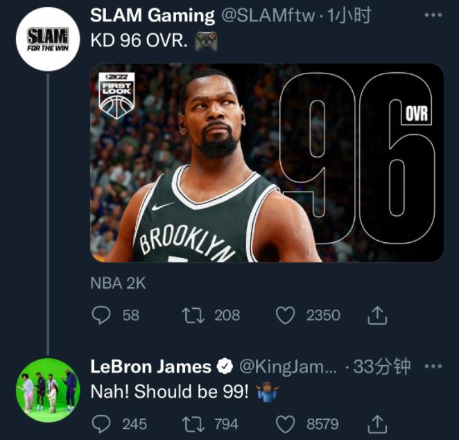 2K官宣Curry和杜蘭特的2K22評分皆為96!詹姆斯不滿:他們兩個都應該是99!-黑特籃球-NBA新聞影音圖片分享社區