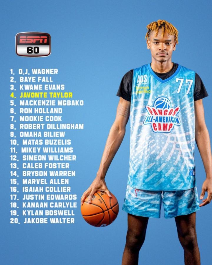 2023屆球員榜：小Wagner穩居第一，詹姆斯大兒子跌至第50-黑特籃球-NBA新聞影音圖片分享社區