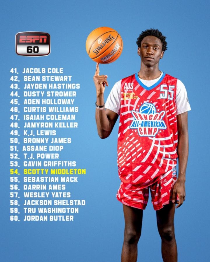 2023屆球員榜：小Wagner穩居第一，詹姆斯大兒子跌至第50-黑特籃球-NBA新聞影音圖片分享社區