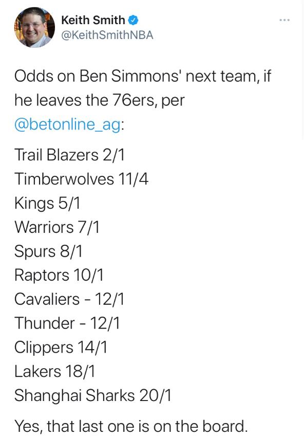 CBA歡迎你?Simmons下家賠率出爐:勇士第四,拓荒者第一,上海大鯊魚也來插足!-黑特籃球-NBA新聞影音圖片分享社區