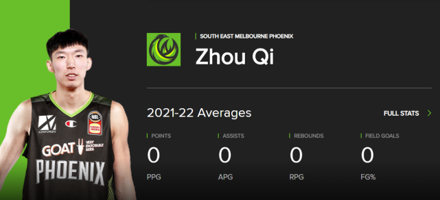 周琦最關鍵一季要來了!為重返NBA埋下伏筆,澳洲男籃主帥:他是中國最好的球員!-黑特籃球-NBA新聞影音圖片分享社區