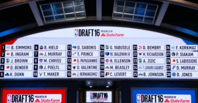 美媒重排16屆選秀:Simmons仍然是狀元,Ingram暴跌,范喬丹逆襲!-黑特籃球-NBA新聞影音圖片分享社區