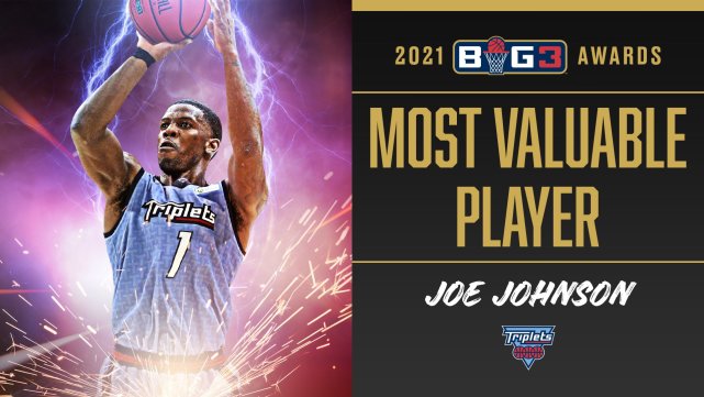 官宣!40歲單打喬蟬聯MVP獎項,182分刷新BIG3紀錄,或重返NBA?-黑特籃球-NBA新聞影音圖片分享社區
