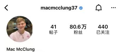 湖人裁掉了網紅灌籃高手,粉絲超80萬,能飛能扣就是不能打NBA!-黑特籃球-NBA新聞影音圖片分享社區