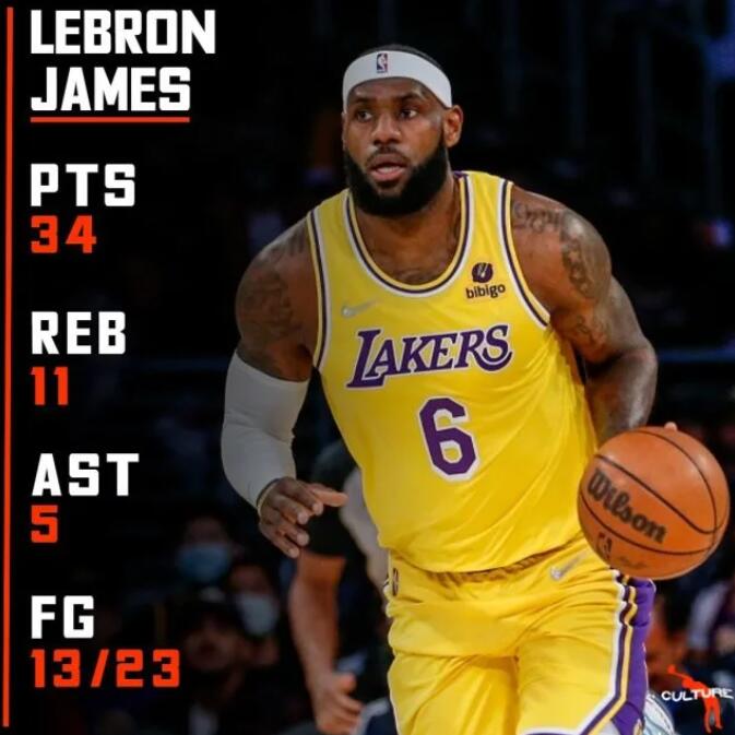 超越喬丹?歐尼爾贊詹姆斯:只要他拿到NBA總得分王,他就是歷史第一人!-黑特籃球-NBA新聞影音圖片分享社區