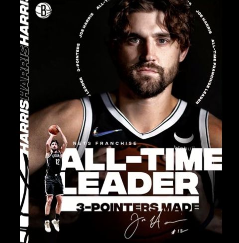 第814記三分！超越Jason Kidd，Joe Harris成籃網隊史三分王（影）-黑特籃球-NBA新聞影音圖片分享社區