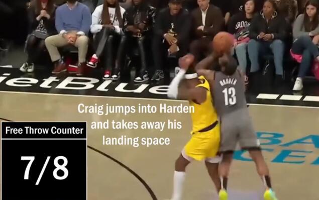 【影片】哈登19次罰球可有爭議?美媒回放對手9次犯規:他已逐漸適應新規則!-黑特籃球-NBA新聞影音圖片分享社區