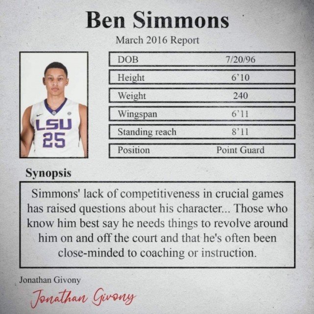 Simmons 5年前選秀報告真準!關鍵比賽缺乏競爭力,場內外所有事都得圍繞他!-黑特籃球-NBA新聞影音圖片分享社區