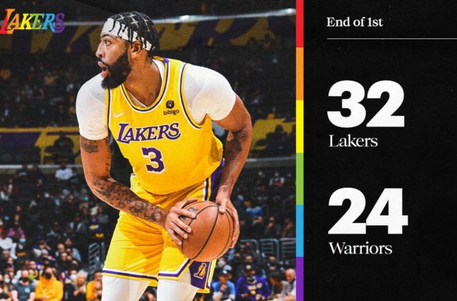 一眉哥首節12分2斷2帽，湖人32-24領先勇士-黑特籃球-NBA新聞影音圖片分享社區