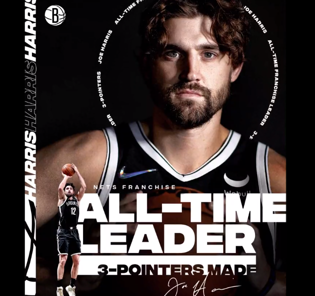 【影片】這一項上我是球隊老大！Harris飆中生涯第814記三分，超越前輩Kidd成隊史第一人！-黑特籃球-NBA新聞影音圖片分享社區