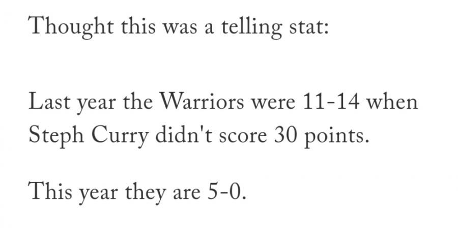三大殺招聯盟第一!勇士擺脫Curry依賴症?11勝14負變5勝0負-黑特籃球-NBA新聞影音圖片分享社區