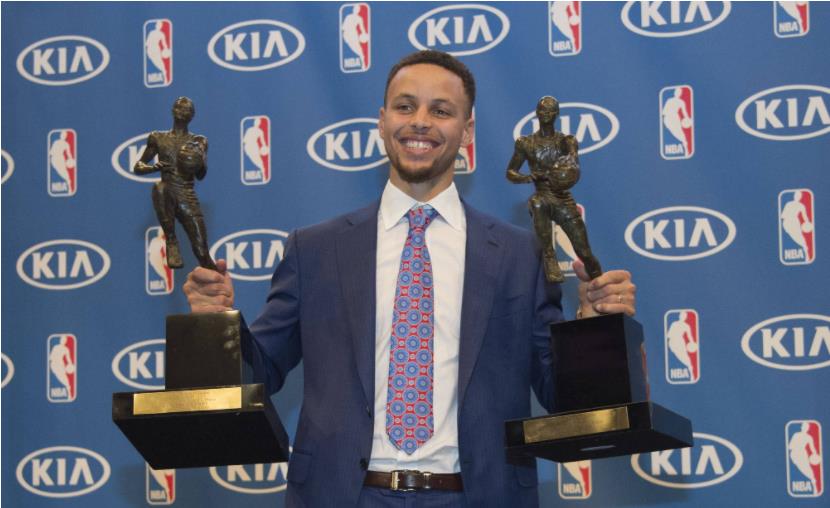 勇士例行賽5勝1負,Curry有三項數據高居聯盟第一,球迷:這是要爭奪MVP的節奏!-黑特籃球-NBA新聞影音圖片分享社區
