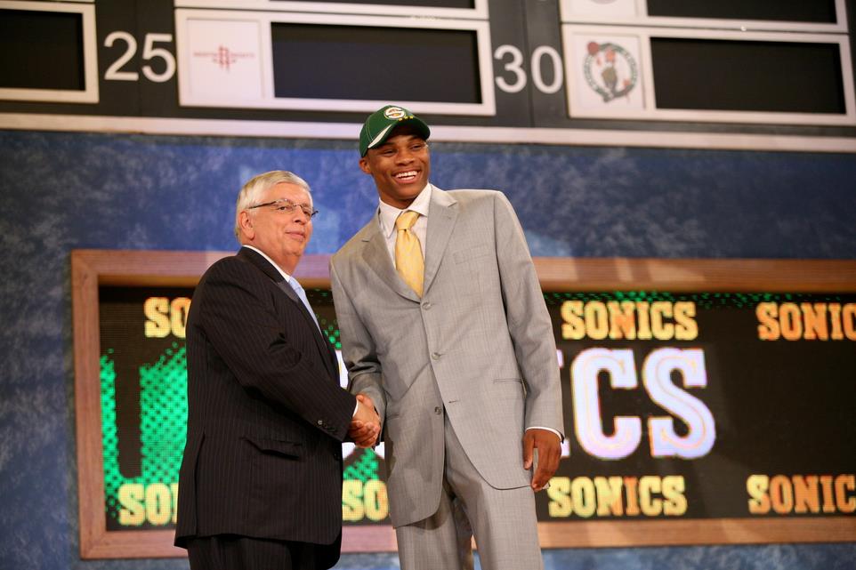 威少的球探報告：身體條件滿級，運動天賦滿級，卻有兩項不及格！-黑特籃球-NBA新聞影音圖片分享社區