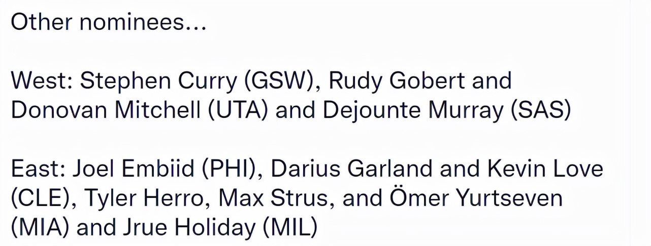 NBA官宣東西區週最佳!Walker和Alexander分別當選,Curry場均36分僅獲提名!-黑特籃球-NBA新聞影音圖片分享社區