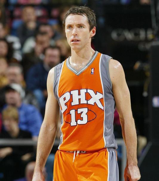 32歲以上拿MVP有多難?歷史僅這4人做到,現役兩人機會很大-黑特籃球-NBA新聞影音圖片分享社區