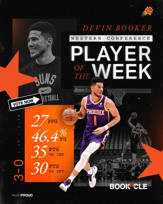 NBA官宣週最佳!騎士新星生涯首獲殊榮,Booker本賽季第二次當選!-黑特籃球-NBA新聞影音圖片分享社區