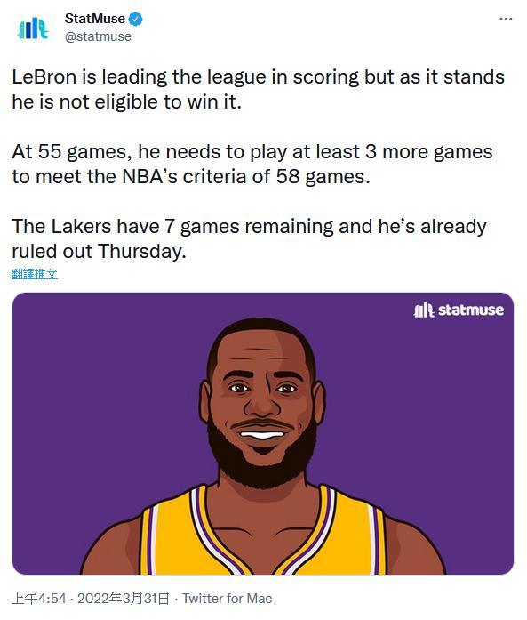 詹姆斯傷勢並不樂觀！他需要再打三場才能爭得分王，湖人也恐怕無緣附加賽！-黑特籃球-NBA新聞影音圖片分享社區