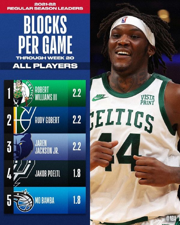 NBA / 不打了!宣佈收回全部主力,提前放棄,本賽季第一支擺爛的球隊誕生!-黑特籃球-NBA新聞影音圖片分享社區