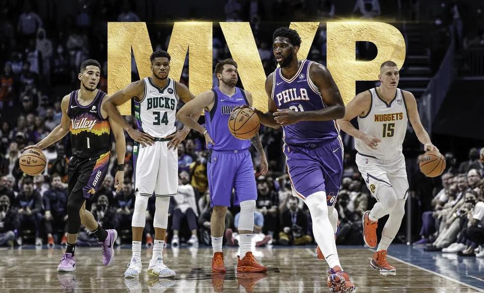 NBA官方最終MVP榜：Jokic力壓大帝字母哥高居榜首，杜蘭特第七，詹姆斯Curry也獲提名！
