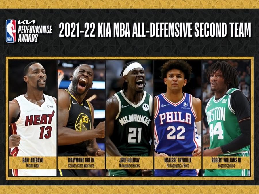 NBA / NBA官宣最佳防守陣容!聰明哥和字母領銜一陣,追夢假日哥入選二陣,貝弗利無緣!-黑特籃球-NBA新聞影音圖片分享社區