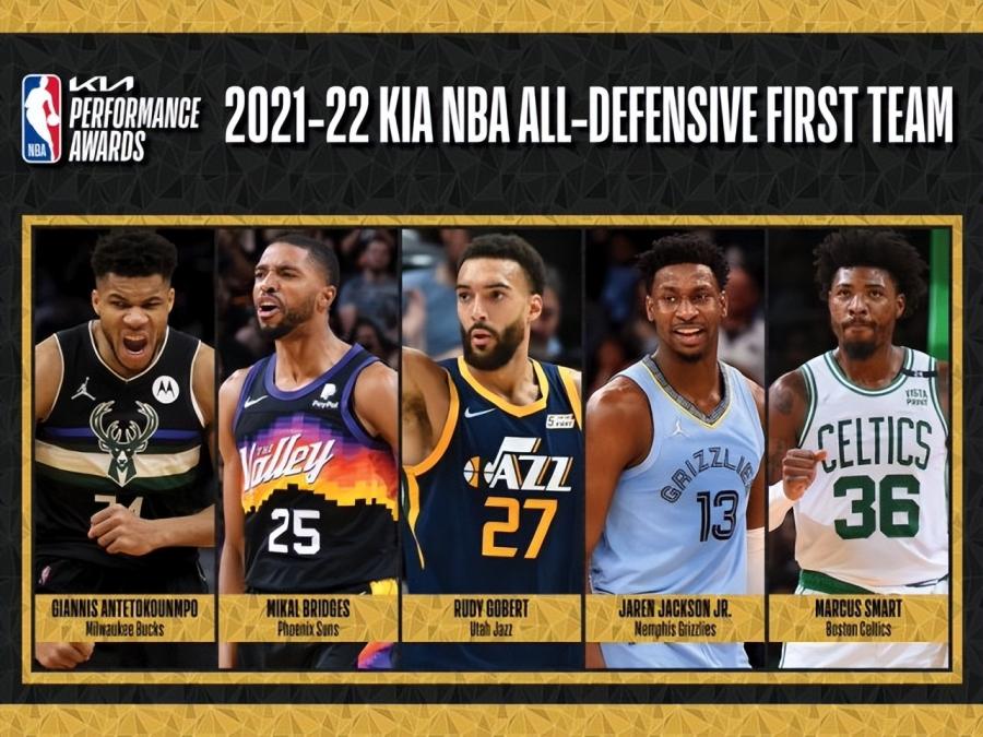 NBA / NBA官宣最佳防守陣容!聰明哥和字母領銜一陣,追夢假日哥入選二陣,貝弗利無緣!-黑特籃球-NBA新聞影音圖片分享社區