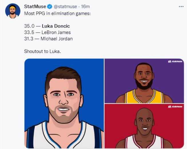 NBA / 東契奇出局仍上全美熱搜!手感冰涼很生氣,單節15分打停科爾,賽後大方祝賀勇士!-黑特籃球-NBA新聞影音圖片分享社區