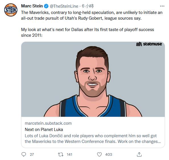 獨行俠今夏引援計劃曝光！LaVine也是目標之一，不會狂追Gobert，續約一人是首要任務！-黑特籃球-NBA新聞影音圖片分享社區