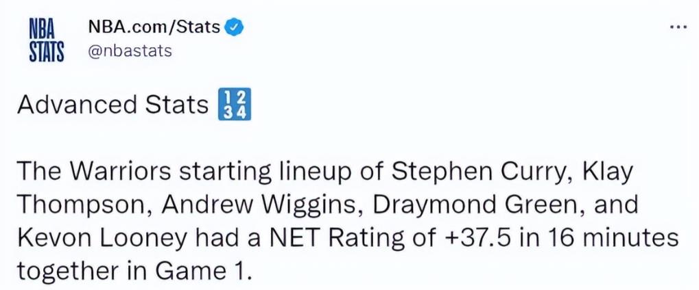 NBA / 百回合贏19.9分!勇士造聯盟最強五人組,Looney:不擔心G2,因為我們擁有Curry!-黑特籃球-NBA新聞影音圖片分享社區