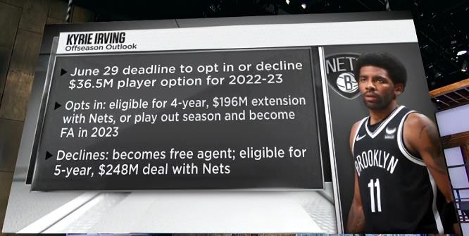 NBA / 厄文正跟詹姆斯商討重聚!熱火也準備搶人,名記:厄文離開杜蘭特也會走!-黑特籃球-NBA新聞影音圖片分享社區