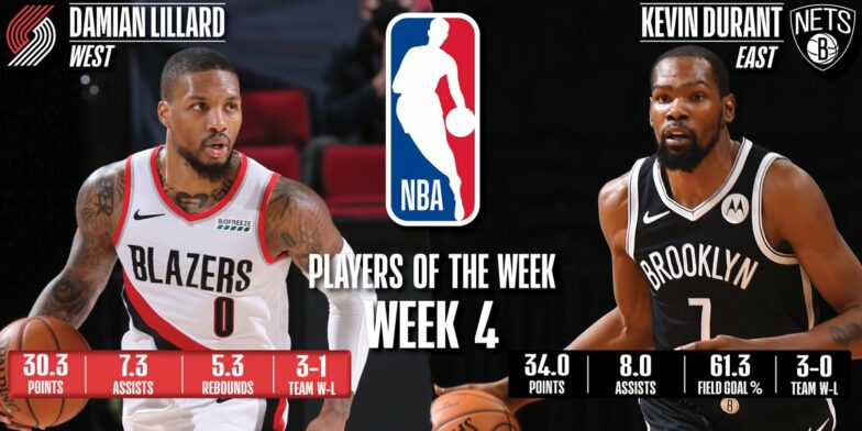 lillard-durant-potw-784x392