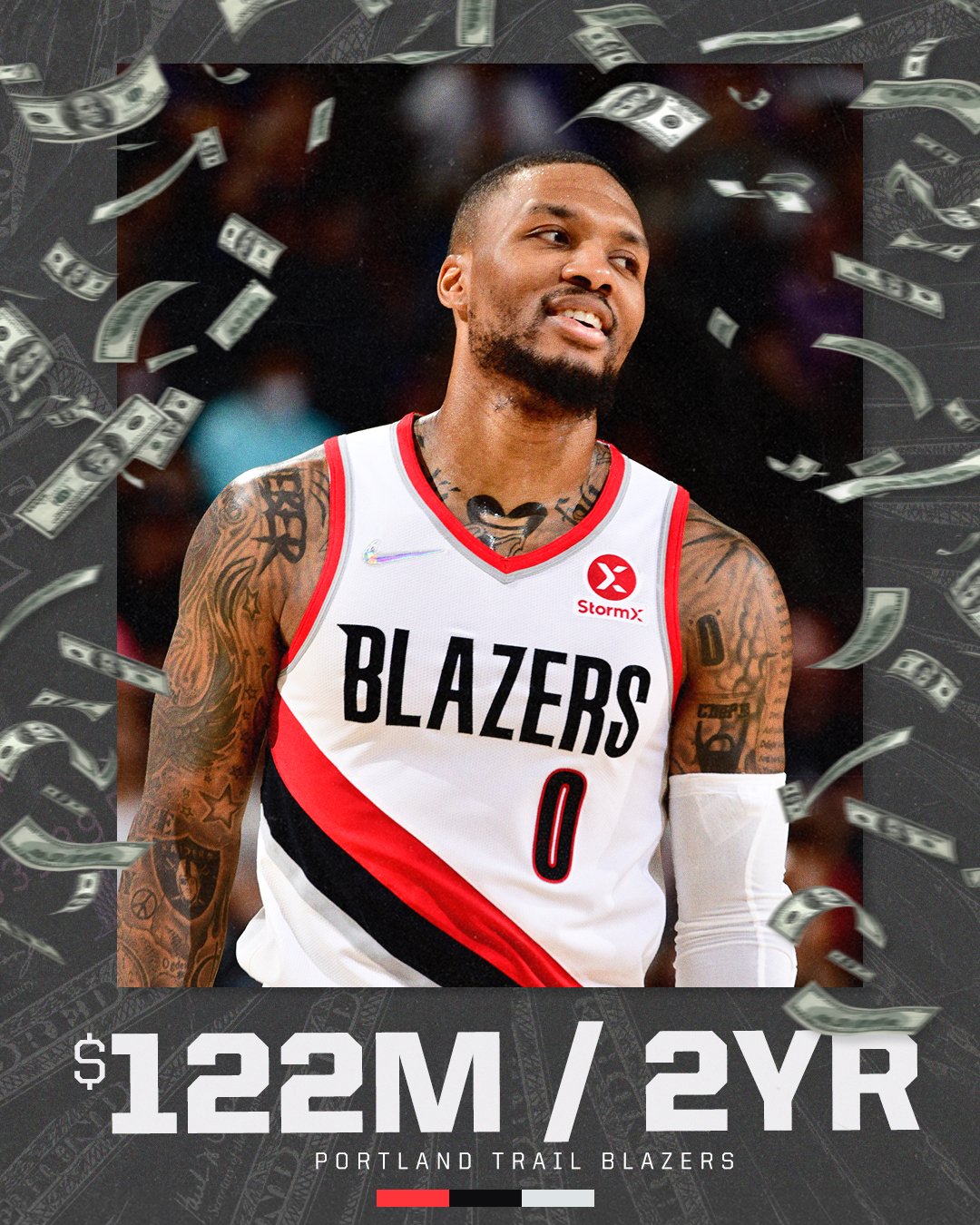 NBA / 2年1.22億美元!Lillard即將續約拓荒者,最後一年6330萬創NBA歷史紀錄!-黑特籃球-NBA新聞影音圖片分享社區